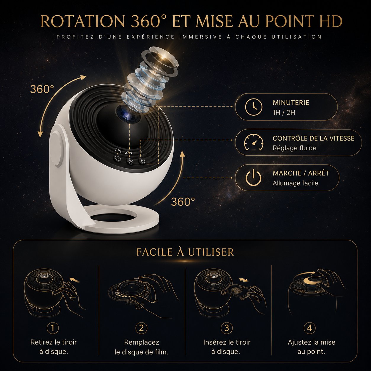 Rotation 360° et mise au point