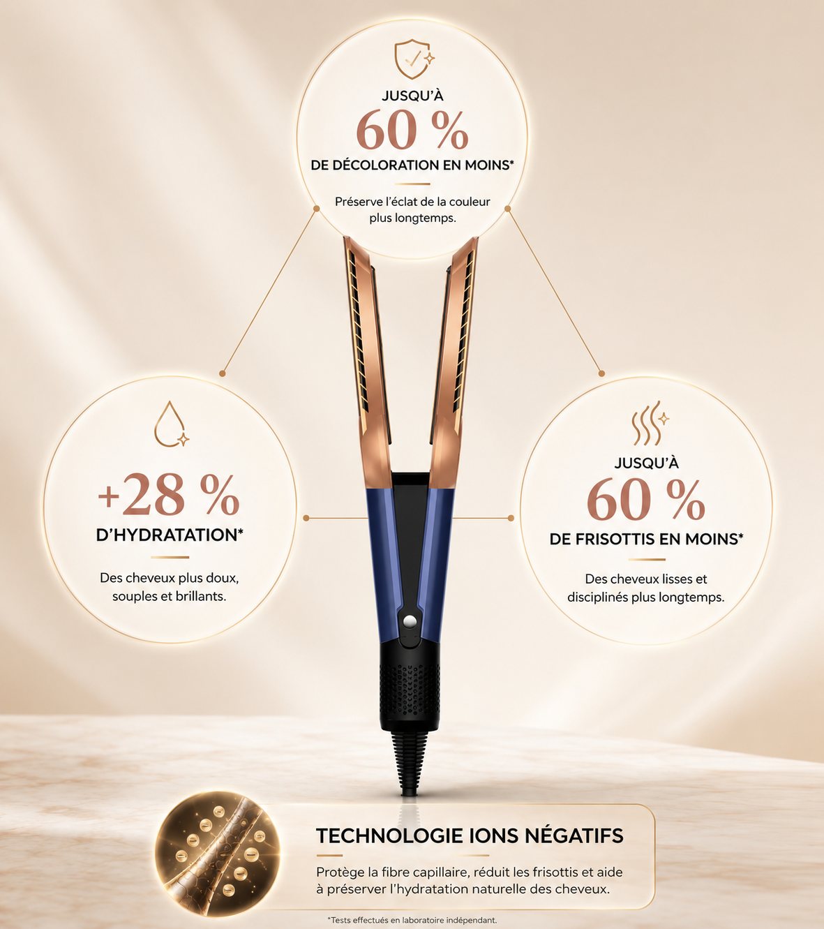 Technologie ions négatifs